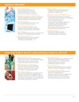 Solutions for Medical Applications-5