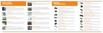 TE Sensor Solutions-3