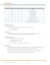 TSYS01-FAMILY-4