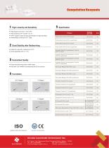 Coagulation Reagents - PT APTT FIB TT D-Dimer-2