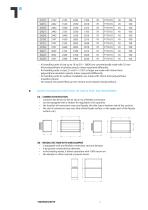 Central Air handling Unit - 12