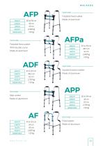 Forta Products Catalog - 23