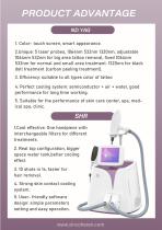 Portable IPL & ND YAG Laser machine SNQ-A-4