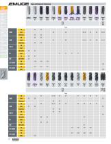 Catalogue 520-12