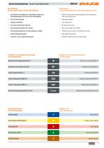 Circular Thread Milling Bodies with Exchangeable Face Insert-3