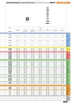 Circular Thread Milling Bodies with Exchangeable Face Insert-5