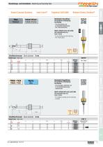 Dental tools News 2021 - 11