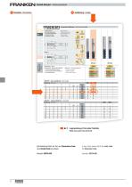 Milling Technology - 8