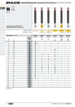 Thread Gauging Technology-12