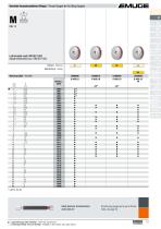 Thread Gauging Technology-15