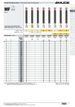 Thread Gauging Technology-17