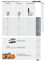 Thread Gauging Technology-5