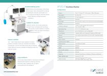 APUS Anesthesia Machines - 6