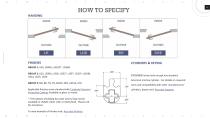 8700/8800 Mortise Locks-16