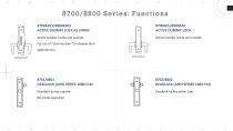 8700/8800 Mortise Locks-5