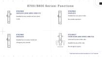 8700/8800 Mortise Locks-6