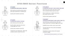 8700/8800 Mortise Locks-8