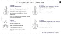 8700/8800 Mortise Locks-9