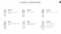 9100SEC HIGH SECURITY MORTISE LOCK-6