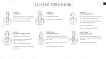 9100SEC HIGH SECURITY MORTISE LOCK-9