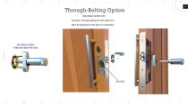 M8800ELR Motor Drive Electrified Latch Retraction Narrow Backset Mortise Lock-13