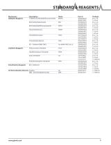 12· Standards & Reagents - 5