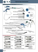 Geyi laparoscopic instruments - 18