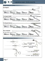 Geyi laparoscopic instruments - 8