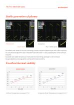 Spinuss & Arthross  RF console & Pro probe-6