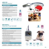 AM1000A-I Veterinary Pulse Oximeter-1