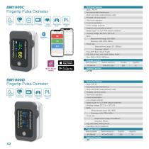 BM1000C Fingertip Pulse Oximeter