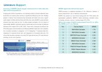 Sleep Apnea Monitor-12