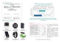 Sleep Apnea Monitor-13