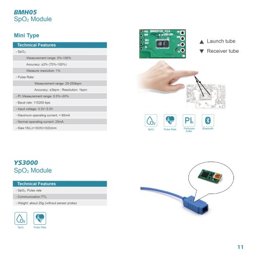YS3000 Spo2 Module