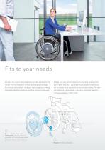 e-motion M15-4
