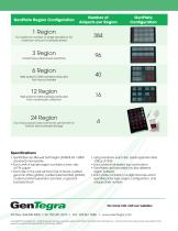 GenPlate®-2