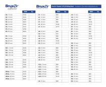 BruxZir®ZIRCONIA-10
