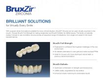 BruxZir®ZIRCONIA-14