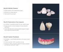 BruxZir®ZIRCONIA-15