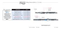 Drilling Protocol-2