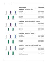 Glidewell HT Implant Product Catalog-12