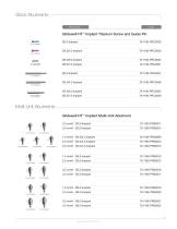 Glidewell HT Implant Product Catalog-13