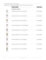 Glidewell HT Implant Product Catalog-16