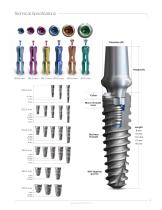 Glidewell HT Implant Product Catalog-5