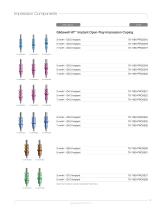 Glidewell HT Implant Product Catalog-9