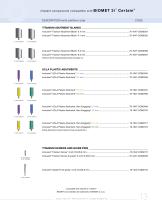 Inclusive_Prosthetic_Components-13