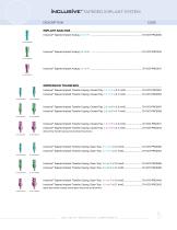 Inclusive_Prosthetic_Components-5