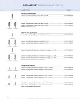 Inclusive_Prosthetic_Components-6