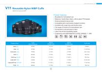 Vistar medical catalog-2026-11