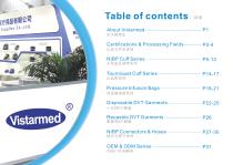Vistar medical catalog-2026-2